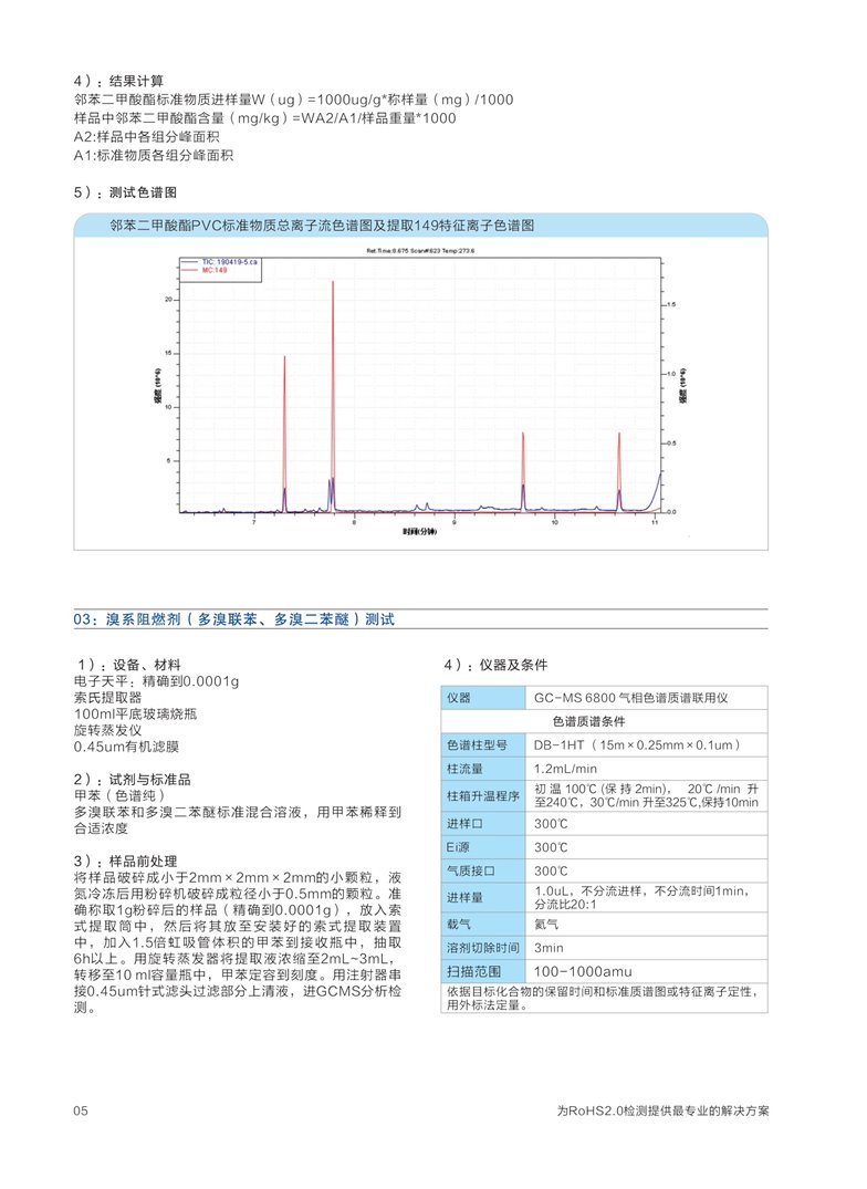 GC MS 6800 鄰苯 單頁-6
