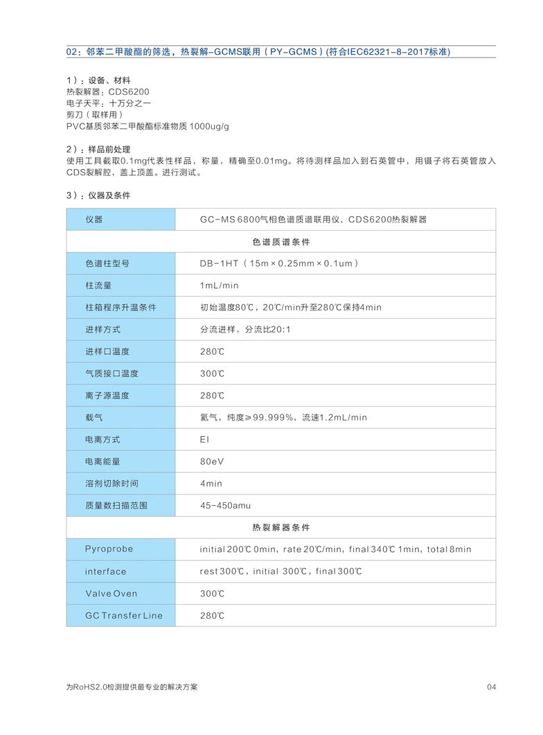 GC MS 6800 鄰苯 單頁-5