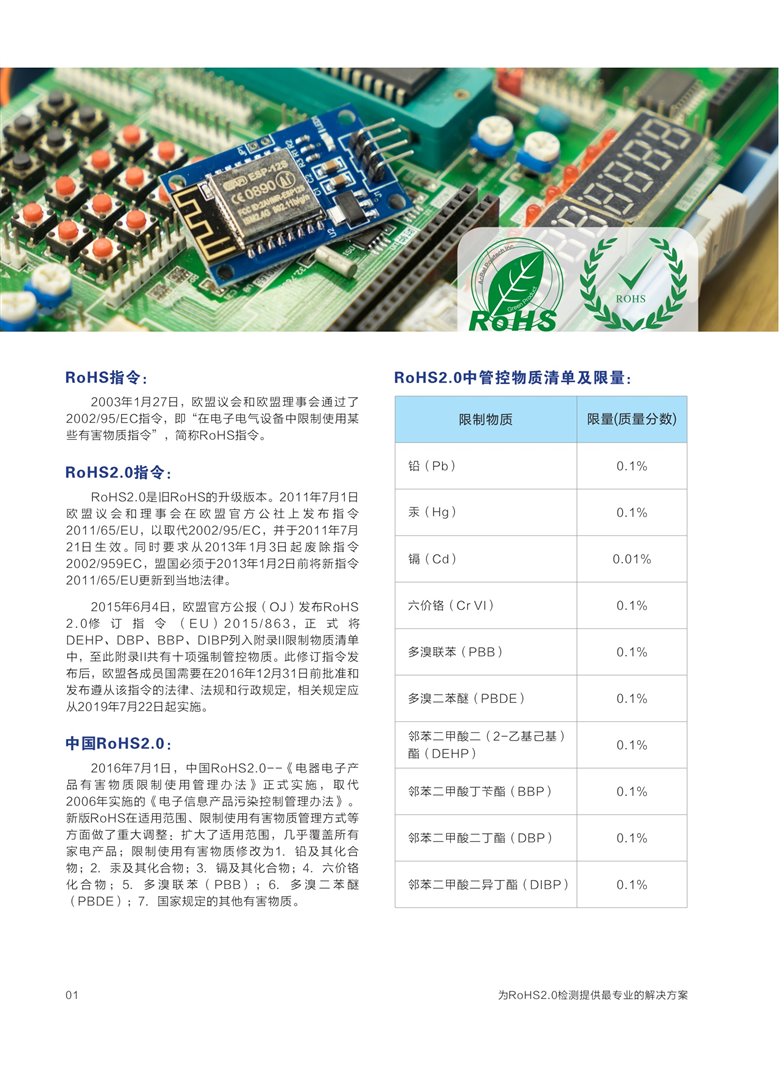 GC MS 6800 鄰苯 單頁-2