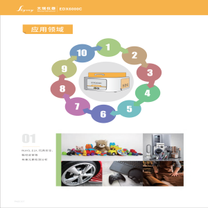 《快遞包裝重金屬與特定物質限值》(GB 43352—2023)于今年6月1日起正式實施。天瑞儀器提供完整解決方案